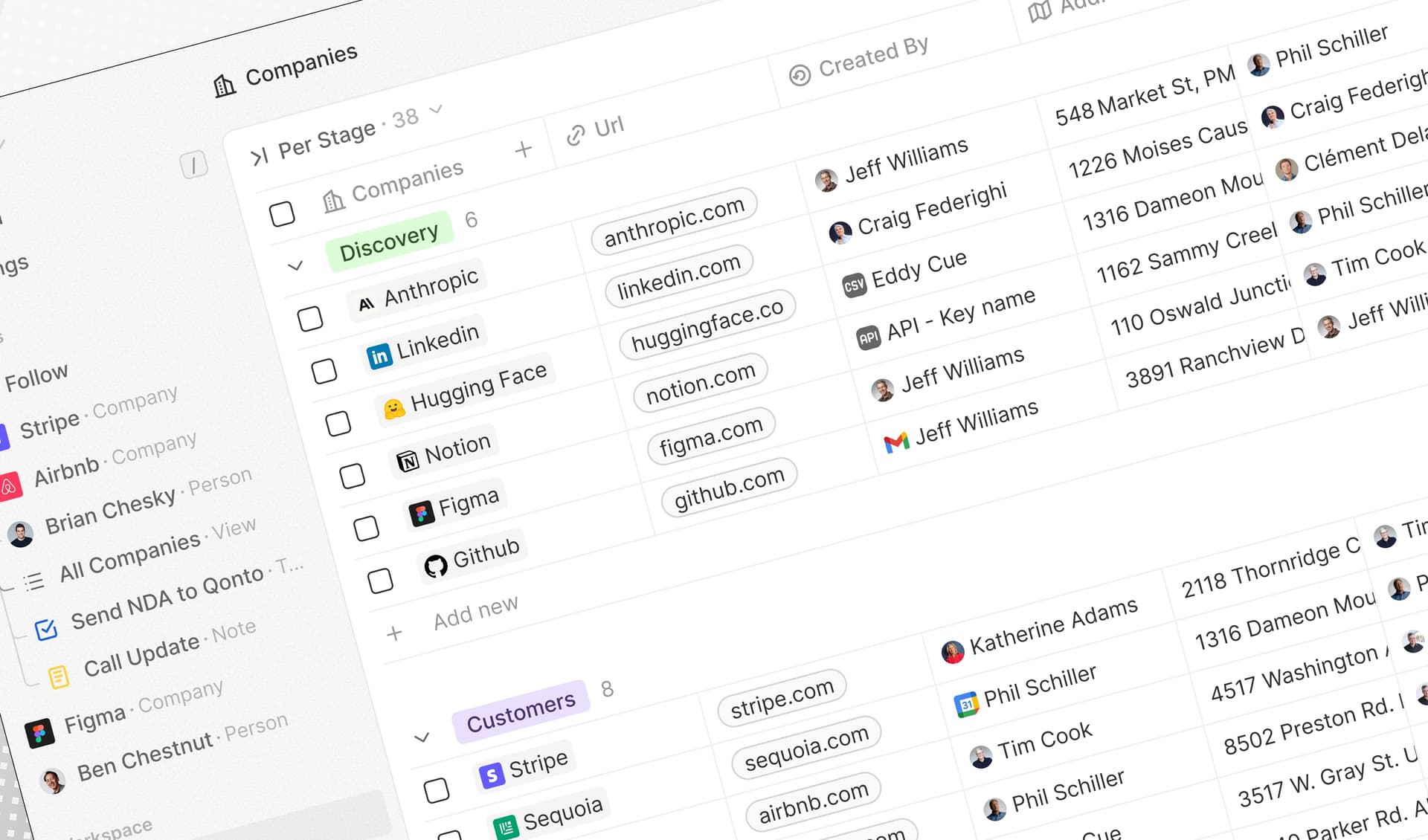Twenty CRM